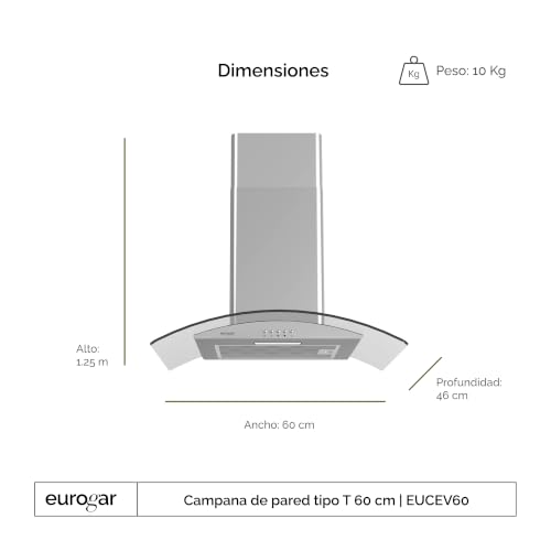 Consejos para Comprar Campana Sanaire para comprar online. 20 Imagen adicional