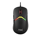 HyperX
