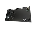 JOG SAVER PROTECTOR FOR PIONEER CDJ 3000 (Nano Glass Mica Stick on Screen, Menu Area, Plate and Buttons PLAY CUE)