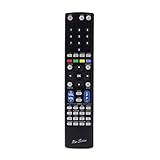 RM-Series