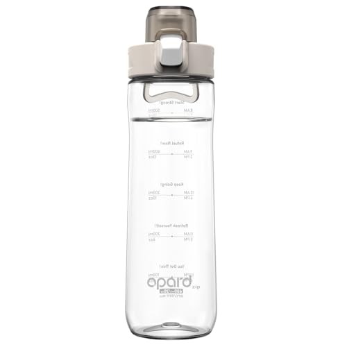 Image of Opard Zip 20oz Plastic Water Bottle Dishwasher Safe, Leakproof Flip-Top Lid, BPA Free Tritan, Wide Mouth Reusable Kids Water Bottle for School Hiking Commuting Outdoor Travel and Gym