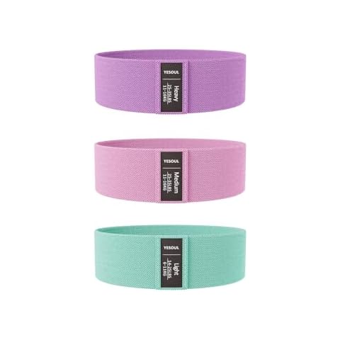 Non-Slip Resistance Bands, Ideal for Thigh Muscle Training Cover