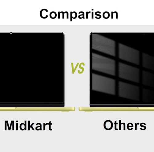 Image of Midkart Transparent Screen Protector Compatible with MacBook Neo 13 inch 2026 Release Model A3404 with A18 Pro Chip Screen Guard, Clear
