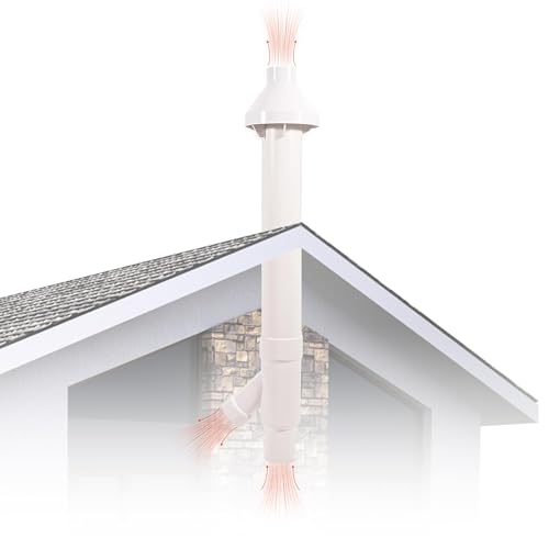 CVENT-2 2-Inch Concentric Kit for Tankless Gas Water Heater and High-Efficiency Furnaces Dimensions 7.75" x 34.75" x 6.75" White