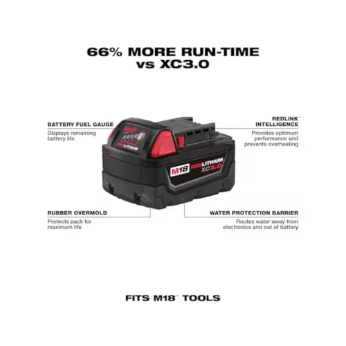 Milwaukee 0886-20P M18 Cordless Jobsite Fan with M18 REDLITHIUM XC 5 Ah Starter Kit