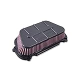 DNA High Performance Filters