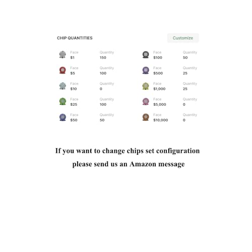 MRC POKER 500pcs Prestige Pro (Printed Design) Poker Chips Set with High Gloss Wood Case Custom Build