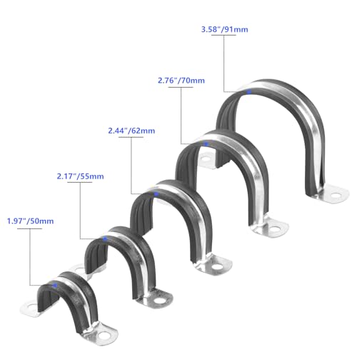 Jdhgshl 2 Inch Reinforced Rigid Pipe Strap, 2 Holes U Bracket Cable Clamp Hanger thumb #5