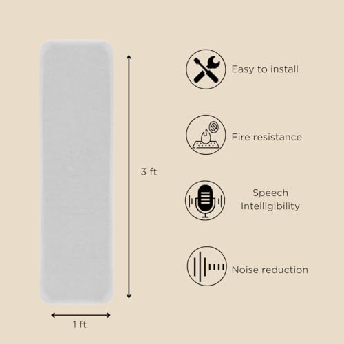 Image of Timber Acoustics Soundproofing Wooden Foam Panels, Acoustic Room Treatment (Set of 3) (1' x 3' x 1.5 inch) (White)