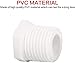 20 Pcs of PVC Pipe Plug,Eau 3/4 NPT Water Heater Drain Plug Compatible with RV,Irrigation,Underground Sprinkler Systems,Swimming Pools,Outdoor Applications and Water Supply Lines.