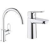 GROHE