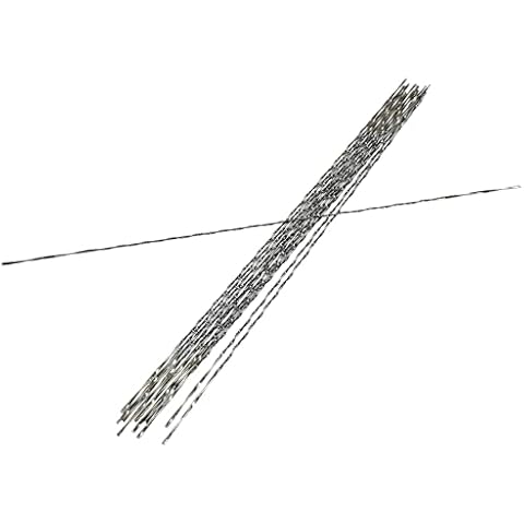 Cionyce 12 Pcs Scroll Saw Blades Cover