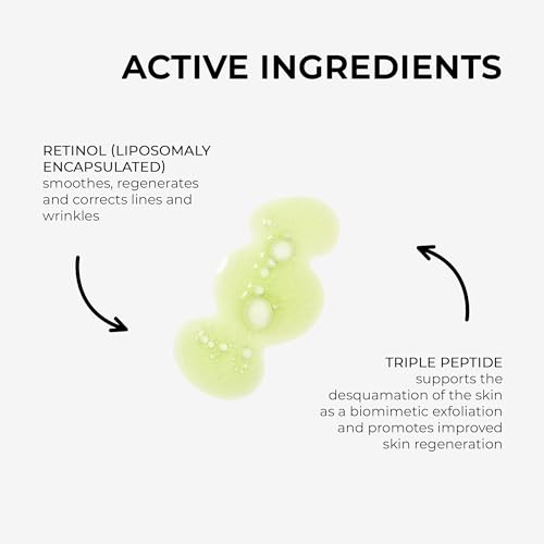 DR. GRANDEL Retinol Ampoules I smoothing, refining, regenerating ampoule against the signs of time