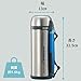 Zojirushi Tuff Sports Stainless Steel Travel Mug, 68-Ounce