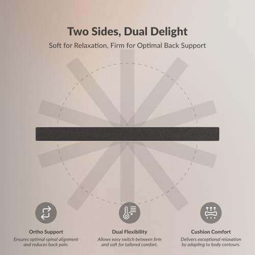 Image of SleepyHug Ortho Dual Comfort Plus Mattress | 4-Inch Reversible Design with Hard & Soft Foam | AirCell Grid Support for Back Pain Relief | 72x72x4 Inch (King, Grey) | 7-Year Warranty