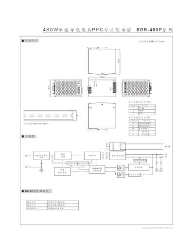 Alimentation à découpage CC haute performance SDR-480P boîtier métal