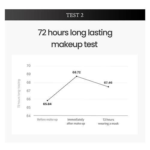 TIRTIR Mask Fit Black Cushion Foundation - Japan's No.1 Choice for 72-Hour Flawless Coverage with Semi-Matte Finish (17C Porcelain, Refill (0.63 oz.))