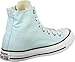 Converse Chuck 153865C Sneaker High Polar blue, Schuhe Damen:39.5
