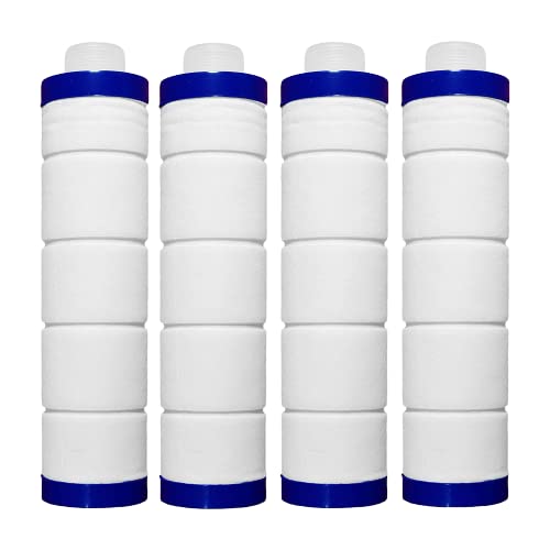 Dr.Aquaa 9inch Threaded Candle for Aquaguard and Other RO Water