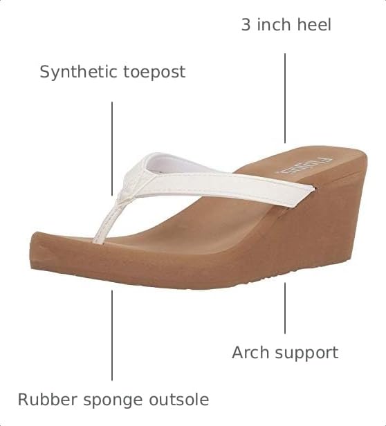 Image of Flojos Women's Olivia Wedge Sandals