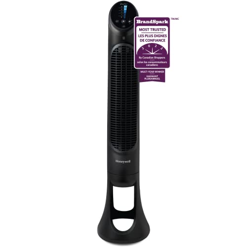 Best Tower Fans Canada Best Cost
