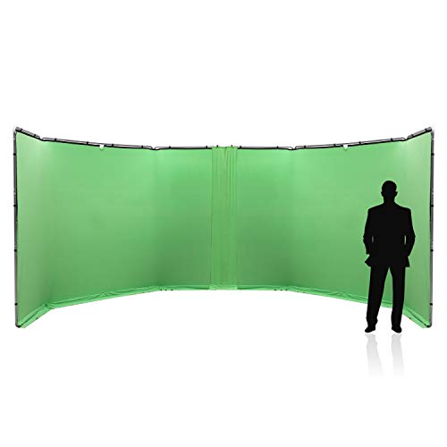 Hinge brackets attach two panoramic background frames together