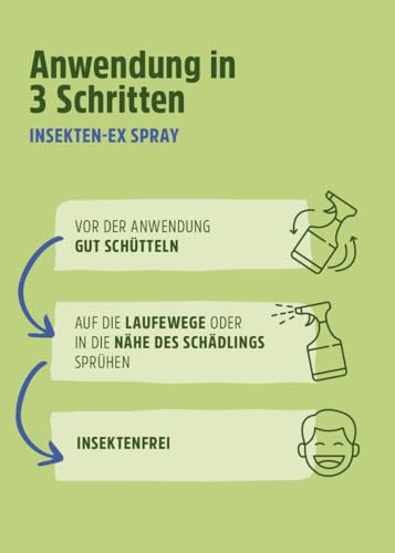 Insektenspray 500ml | Anti Ungezieferspray gegen Insekten & Fliegen in der Wohnung | Effektives Fliegenspray & Ungeziefer Spray mit Langzeitwirkung | Universal Insektenabwehr für Balkon & Innenräume