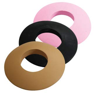 {$gear->gear_name}}