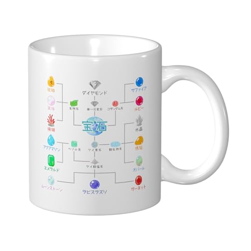 LNJPYMX  }OJbv 傫 eʖ330ml fC[}O H  CyɎg 킢 낢 Jbv G v[g Mtg