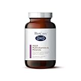 BIOCARE