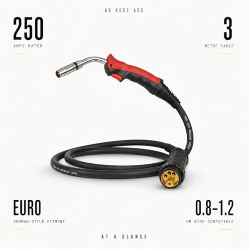 Image of 24KD MIG Welding Torch - 3M Industrial MIG Gun | Euro Connector, Heavy Duty Copper Tip, Heat-Resistant Cable | Professional MIG /MAG Welding Torch