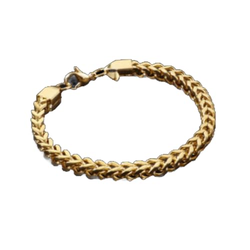 N015 uXbg ANZT[ S[h Y fB[X r