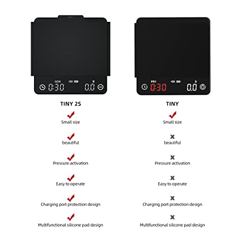 Searchpean Tiny Espresso Scale With Timer, Coffee Scale And 2Kg/0.1G High Precision, Rechargeable Portable Measures In G/Oz/Ml #TOP3