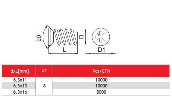 CONFIRMAT 100 6.3 x 11 mm Furniture Screws