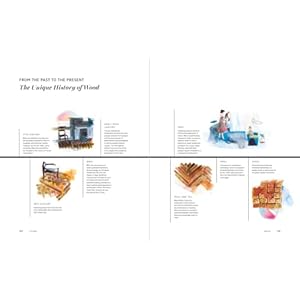 The finer things timeless furniture textiles and details hardcoverseptember 6 2016  urban country home decor