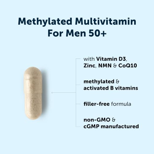 Micro Ingredients Methylated Multivitamin
