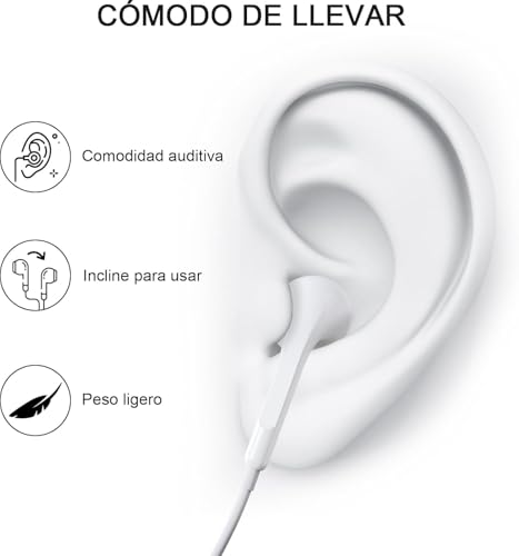 La Mejor Lista de Alambrico los mejores 5. 20 Imagen adicional