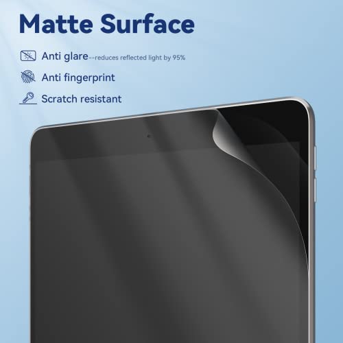 IPROKKO 2Pack Anti Blue Light Screen Protector Compatible with iPad 10.2 Inch 9th/ 8th/ 7th Generation 2021/2020/2019 Release, Eye Protection Anti Blue Light & Glare PET Film by