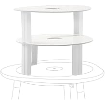 برج طوب Stokke MuTable - يتضمن قاعدتين من الطوب على الوجهين وثماني ركائز - متوافقة مع Lego Classic &amp; Duplo - للأعمار 3 +