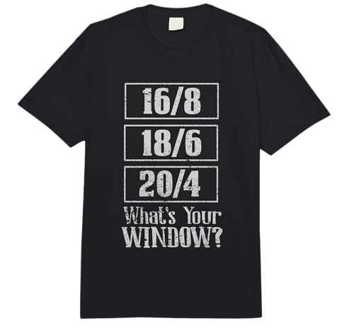 Fast 16/8 18/6 20/4 Whats Your Window? Intermittent Fasting Comfort