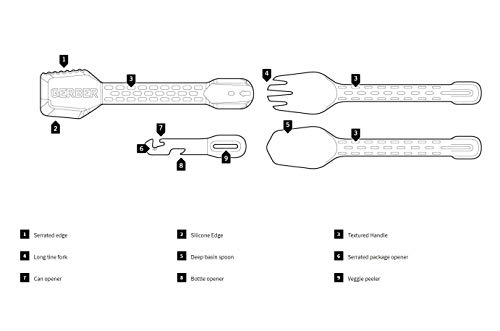 Gerber Gear ComplEAT Camping Utensils Set for Outdoor Cooking, Camping Cutlery with Fork, Spoon, Tongs, Spatula and Multi-Functional Tool, Burnt Bronze by Gerber - Image 8