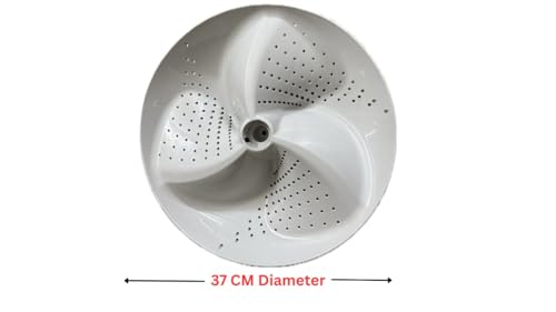 Product Variant View