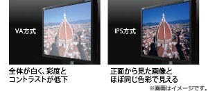 NEC MultiSync LCD-E221N 21.5インチディスプレイ