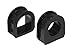 Prothane (22-701-BL) Rack and Pinion Bushing Kit, Black