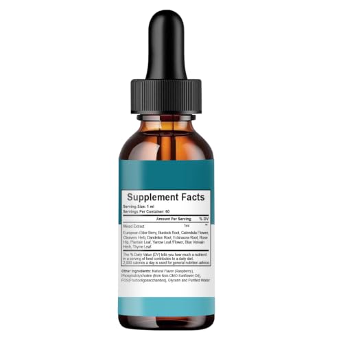 Lymphatic Drainage Drops - image 3