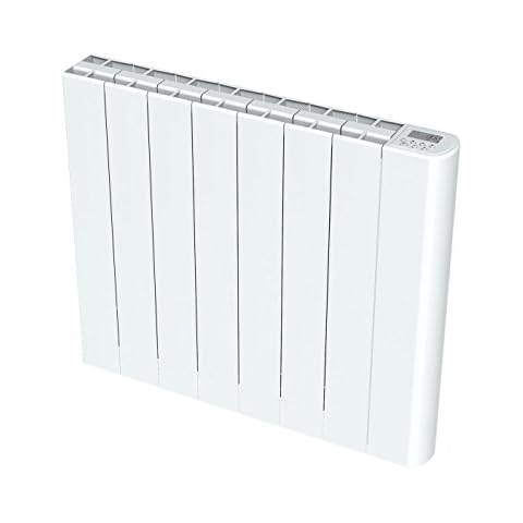 Radiateur Cayenne NELIA15 1500 W Cover