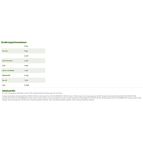 TASSIMO Jacobs Cappuccino Classico Coffee Pods - 5 Packs (40 Drinks)