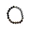 Triple Protection- Obsidian, Tiger's Eye, Hematite