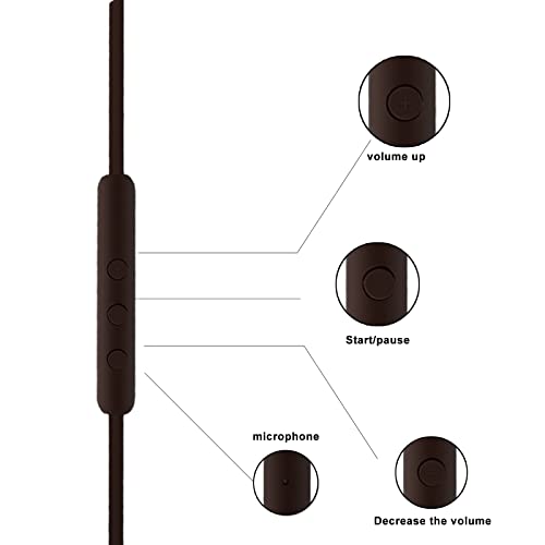 Aiivioll Ersatz Audio Kabel Kompatibel mit Marshall Major 1/Major 2/Major 3/Marshall Monitor Kopfhörer,Gewickeltes Stereo Audio Verlängerungskabel mit Remote Mikrofon und Lautstärkeregler(Braun)