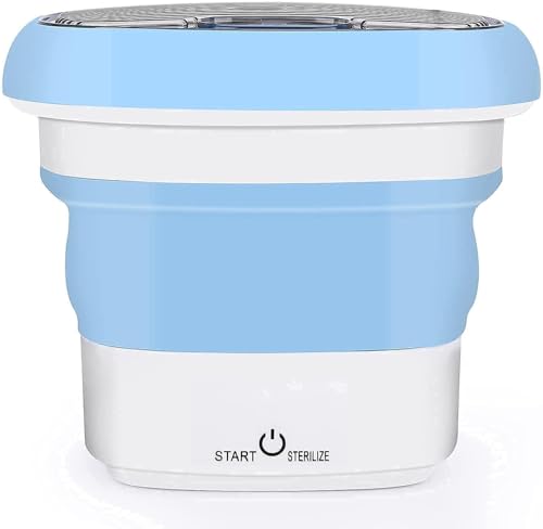 Product Variant View